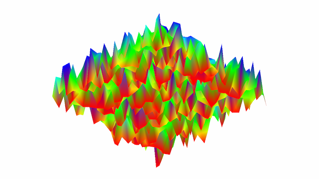 Deep Learning Visualization